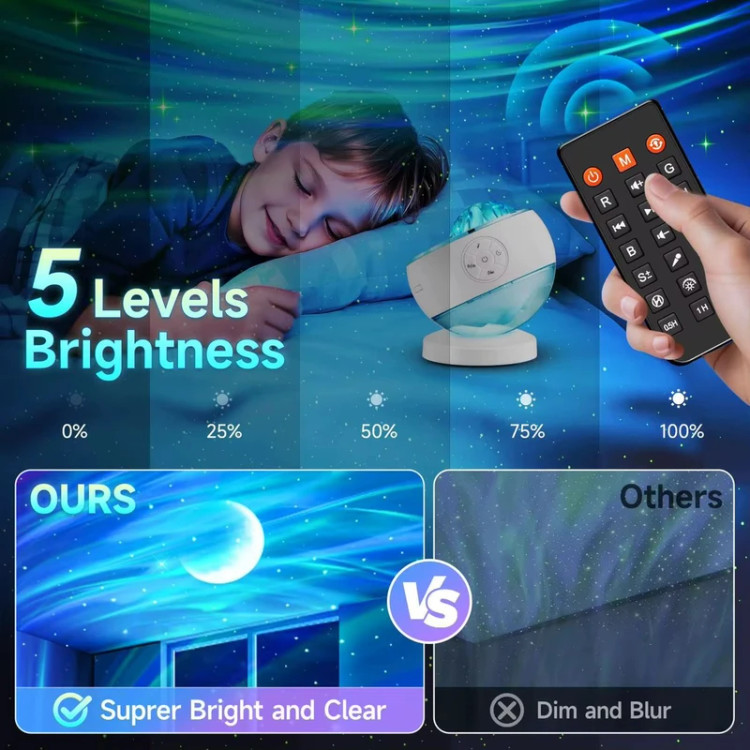 چراغ خواب شفق قطبی مدل WH-E24